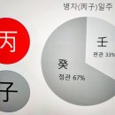 복성운수 이미지