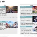 주식회사 에이에프시 이미지