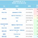 인플레 너무 심해졌다는 남자 아이돌 초동 근황.JPG 이미지