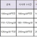 한빛내과 이미지