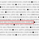 정평공인중개사사무소 이미지