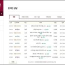 지사한의원 이미지