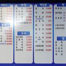 옛날마차 이미지