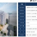 산업단지진입도로(서부로) 이미지