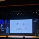 컨퍼런스_Retailing_CCC 다카하시 야스노리 CEO(츠타야), 패스트리테일링 키노시타 타카히로(유니클로)