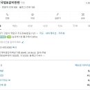 지도로49번길 이미지