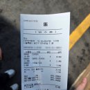 와리 11-2번지 앞 | [서울 건대] 건대 츠케멘 맛집, 주말 점심 멘쇼 츠케멘 내돈내산 후기