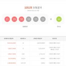 로또 - 김천시 용머리5길 9 | 로또