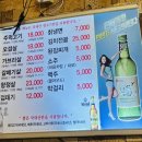 좋은고기 소장군 | 목동 오목교역 삼겹살 먹기 좋은 [장군주먹고기] 내돈내산 다녀온 후기