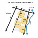원리천 이미지