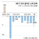의류상가