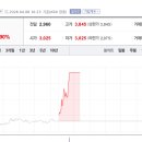 스카이월드 이미지