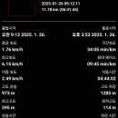 외촌 경로당 이미지