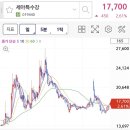 (주)창원특수강 이미지