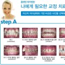 우리연세치과 네이버블로그