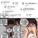 아내가 학창시절 일진녀임이 들통난 만화. manhwa 이미지