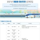 (주)코레일유통