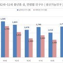 포항시남구42 이미지