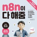 [n8n이 다 해줌] 인프런 6주 챌린지 4주차 후기 - Railway 배포 & AI 회의록 서기