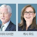 인그리고인베스트먼트