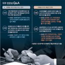 누가의원 이미지