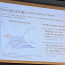 리딩포럼 | 2026년 제2회 서울비즈니스코칭포럼 후기