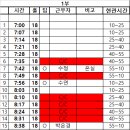 1부 ＜경원님 대기자＞ 0715 이미지