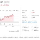 제이알부동산중개 이미지