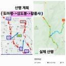 충북 영동 블랙야크 100대 명산 민주지산 ( 도마령 ~ 각호산 ~ 민주지산 ) 산행 일기