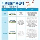 미르동물의료센터
