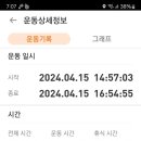 고려산주유소 네이버블로그