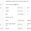 성모부동산공인중개사사무소 이미지