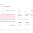 (주)오션해운