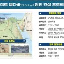 엘다라도 이미지
