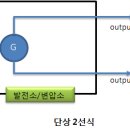 단상과 삼상의 차이 이미지