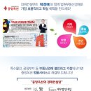 SK 선봉대주유소 이미지