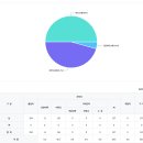 중산고등학교 이미지