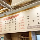 신나는아나고
