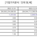디와이정밀