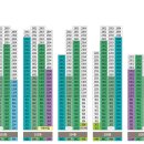 센텀푸르지오공인중개사사무소 이미지