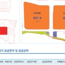 YM공인중개사사무소 네이버블로그