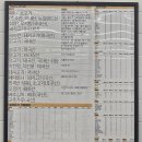 노브랜드버거전북도청점 이미지