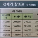 수출대로3길-2 이미지