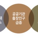 나주IC 이미지
