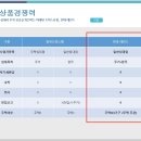 현대숙박 이미지