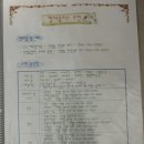 협재블리스