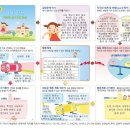 [나선C] RT적용과정 부산C팀 4회기 CT토크 후기(2026.7.7) 이미지