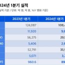 48 이미지