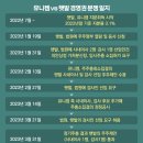 유니켐 이미지