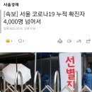 [속보] 서울 코로나19 누적 확진자 4,000명 넘어서 이미지